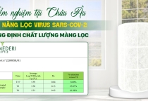 KIỂM NGHIỆM TẠI CHÂU ÂU – KHẲNG ĐỊNH CHẤT LƯỢNG MÀNG LỌC HEROGO